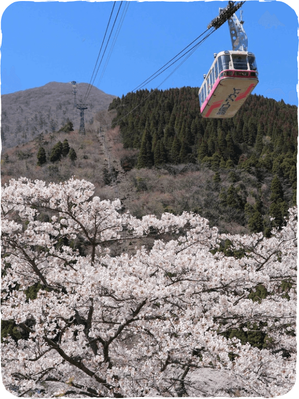 別府ロープウェイ